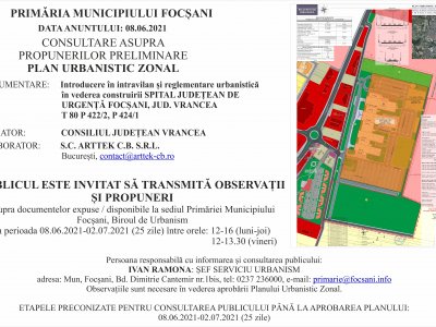 Consultare asupra propunerilor preliminare – PLAN URBANISTIC ZONAL-„Introducere in intravilan si reglementare urbanistica in vederea construirii unui SPITAL JUDETEAN DE URGENTA FOCSANI”
