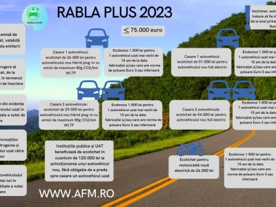 Lansarea Programelor Rabla Clasic și Rabla Plus 2023