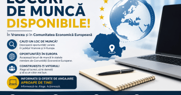 Situația locurilor de muncă la data de 16.07.2026