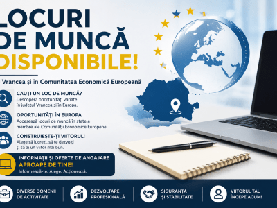 Situația locurilor de muncă la data de 16.07.2026